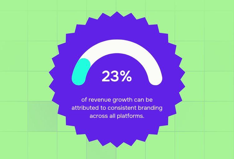 Graphic Design Monthly Plans: Increase revenue Data