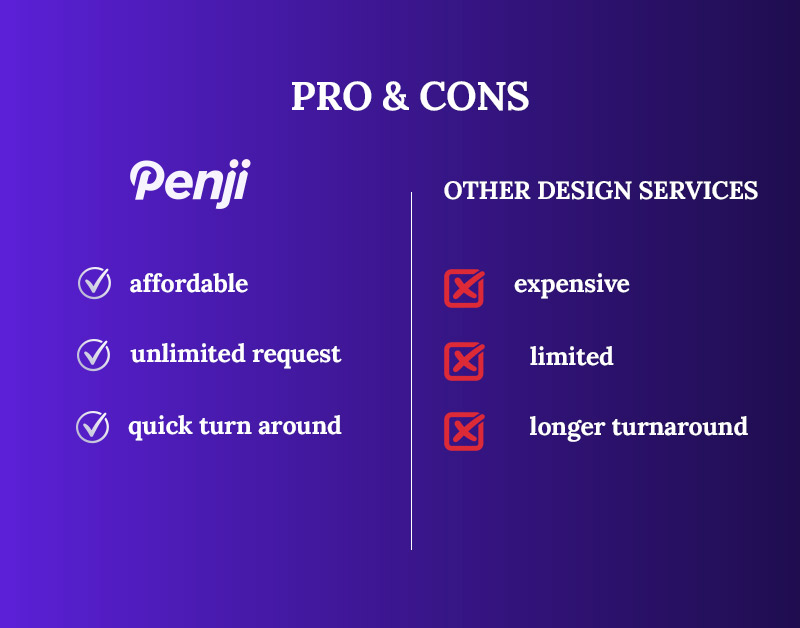 pros and cons