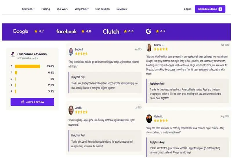 Penji Reviews