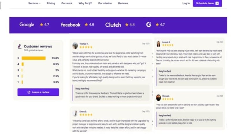 Review: Email Design Services