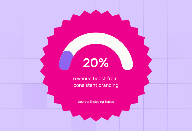 unlimited graphic design revenue boost from consistent branding