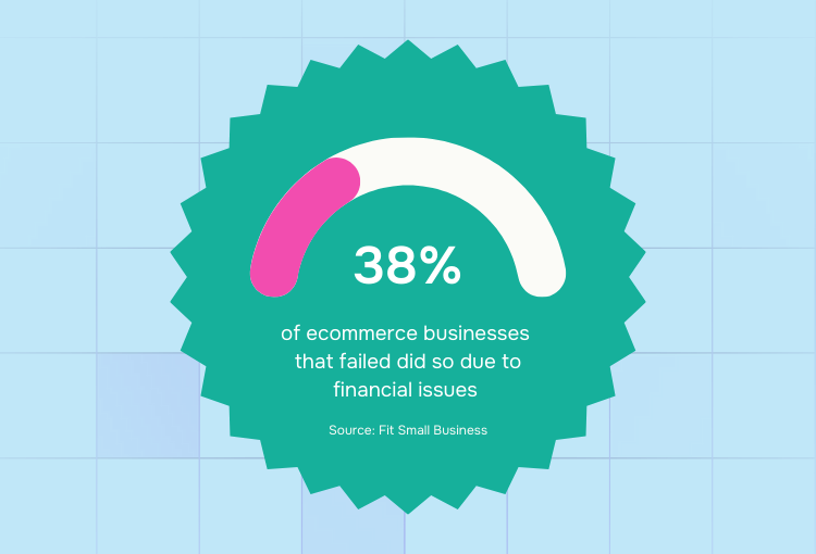 graphic design for e-commerce ecommerce businesses failure reason