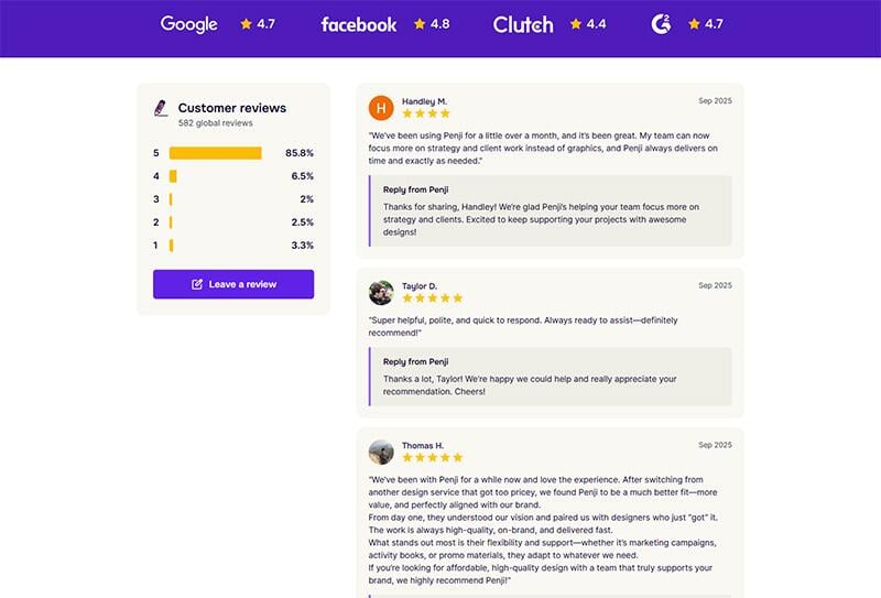 Penji reviews