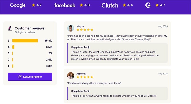 penji reviews
