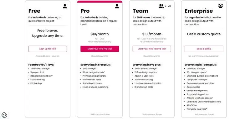 Marq Reviews: Pricing