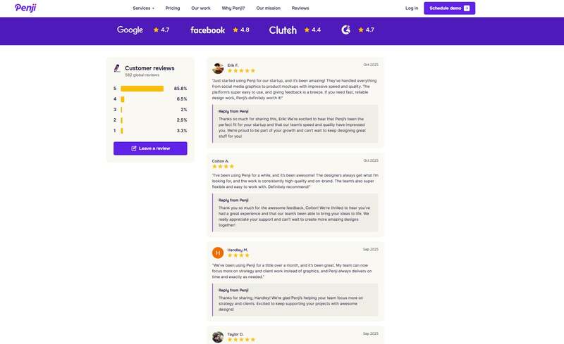 Penji: Fiverr Alternatives