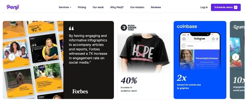 best branding agency Penji case studies