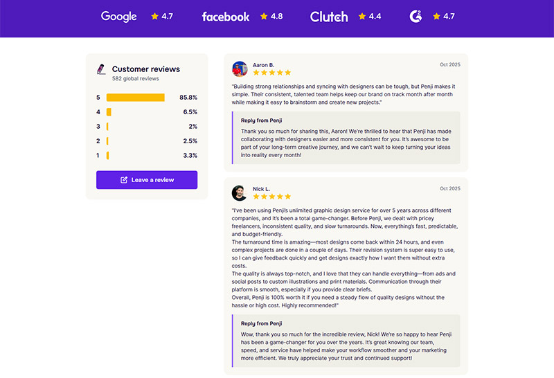 why choose penji over canva