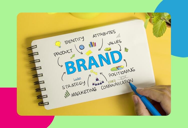 creative branding agency