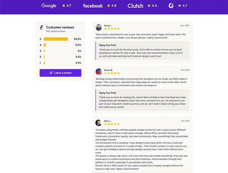 graphic design for startups