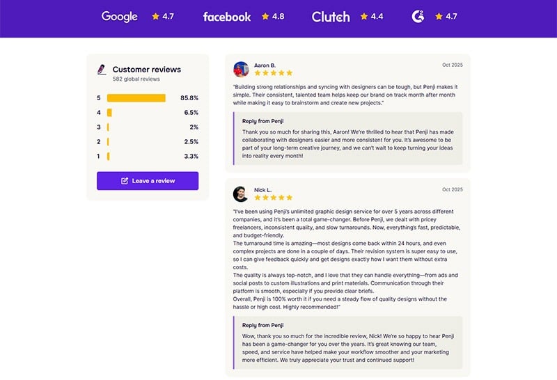 penji for social media graphics