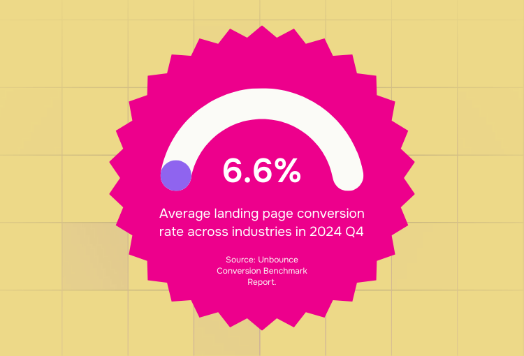 campaign design services landing page conversion