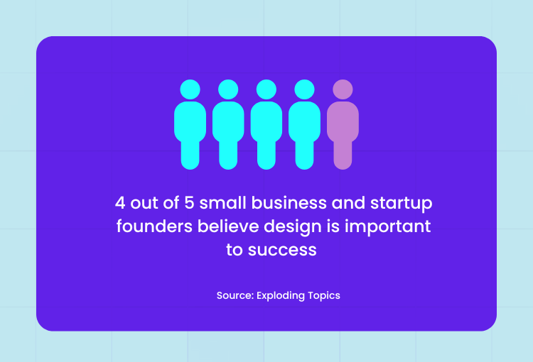 top graphic design agencies importance of design