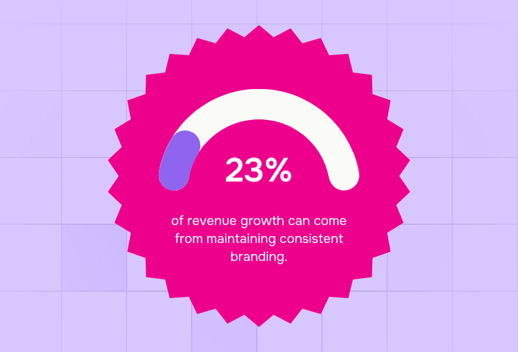 brand design services