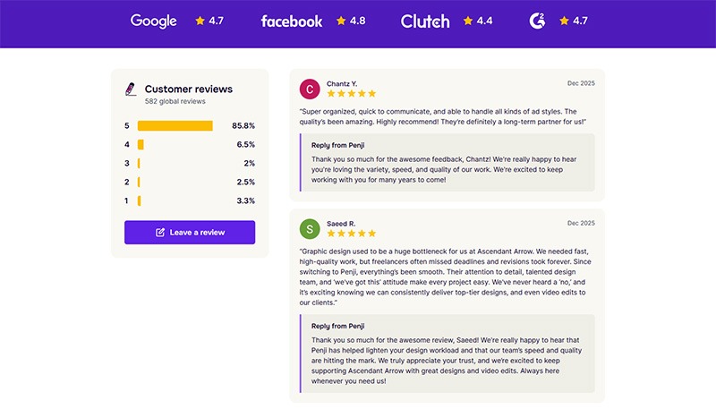 branding design services