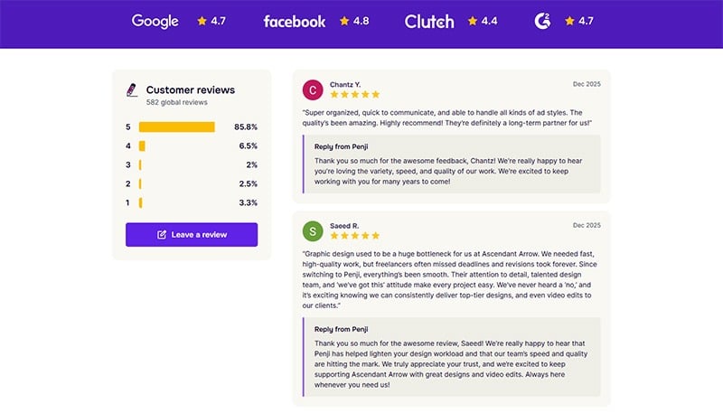 outsource graphic design services