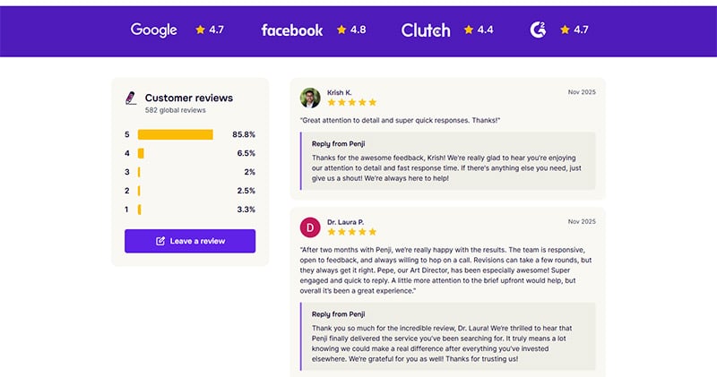 Brand design services