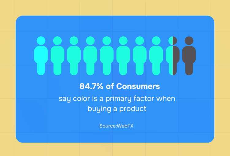 visual design services color primary factor when buying a product