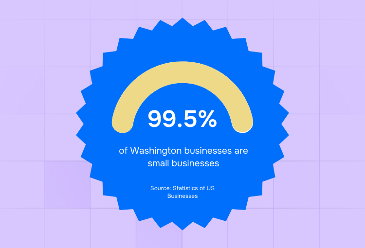 best design agency in Washington small businesses