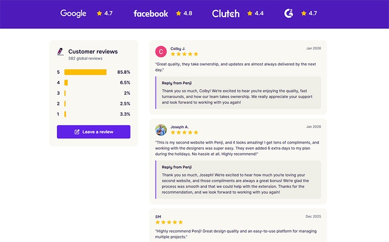 Remote graphic design team