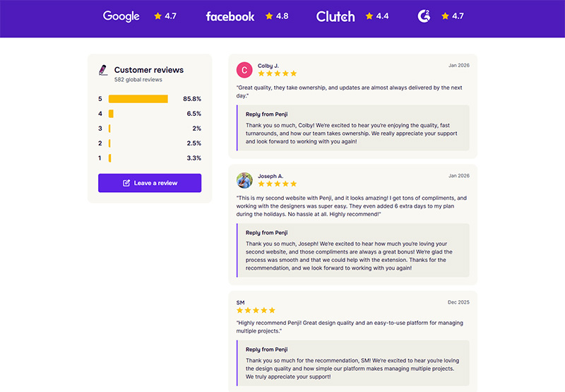 Cost-Effective design services