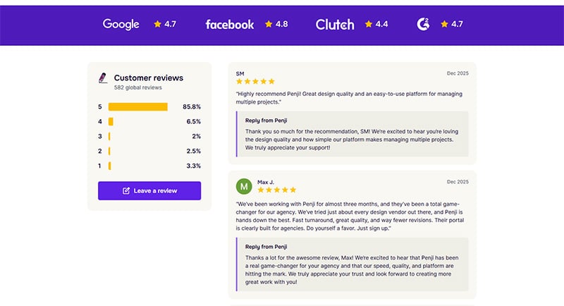 Graphic design subscription