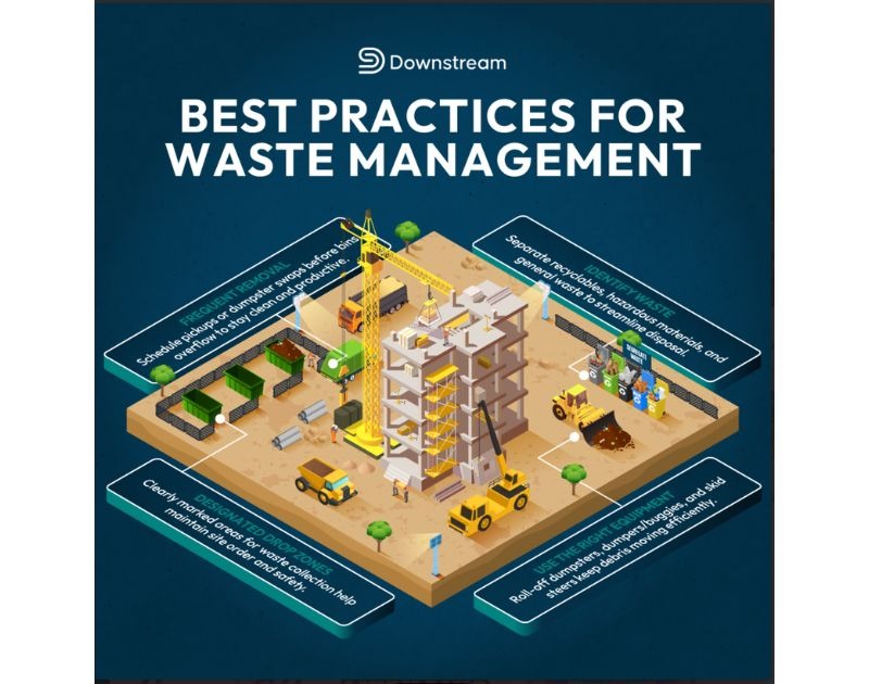 hire illustrator waste management infographic