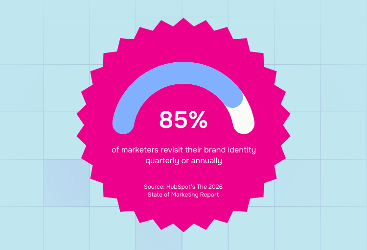 branding and graphic design services marketers revisit brand identity annually or quarterly