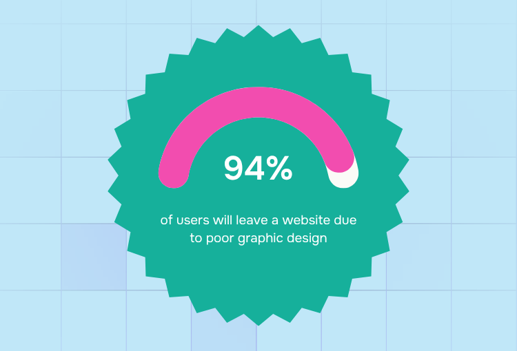 unlimited graphic design services