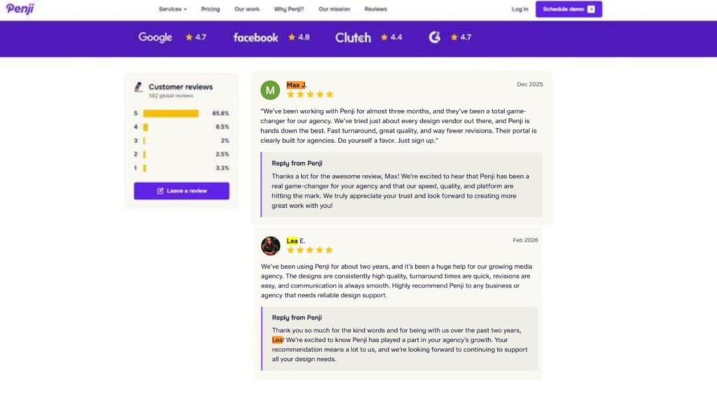 Best Graphic Design Service for Fast Turnaround