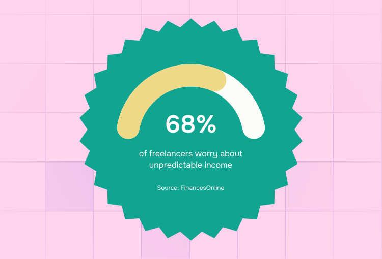 graphic design services freelancers worry about unpredictable income