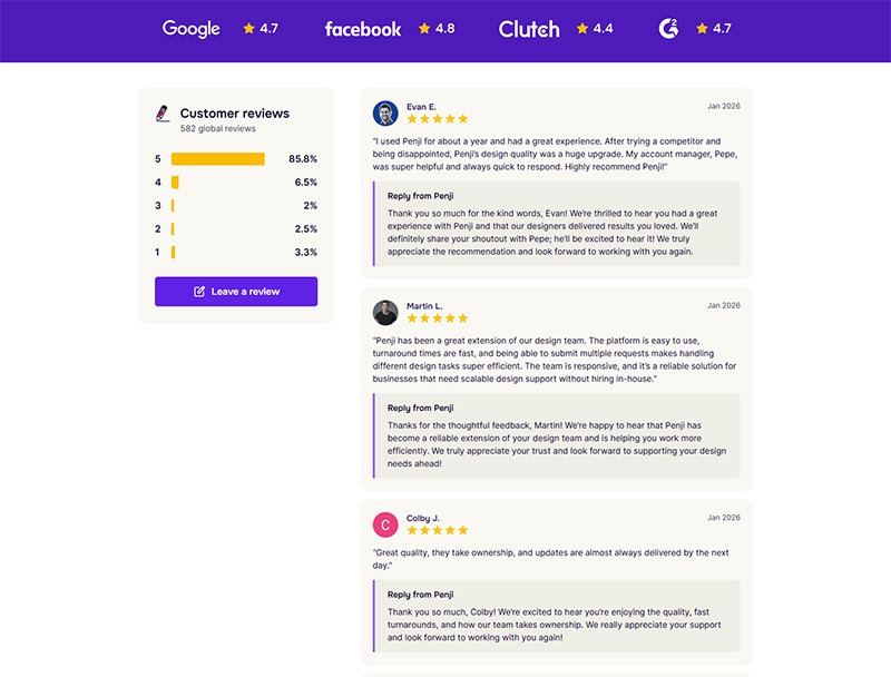 Graphic design services for marketing