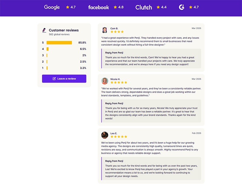 Affordable Graphic design services