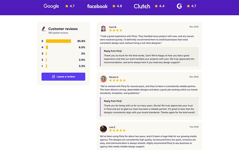 How Penji Reduces Bottlenecks in Creative Production