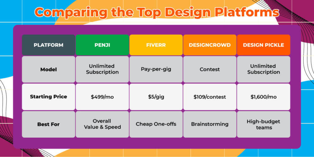 best professional graphic design company