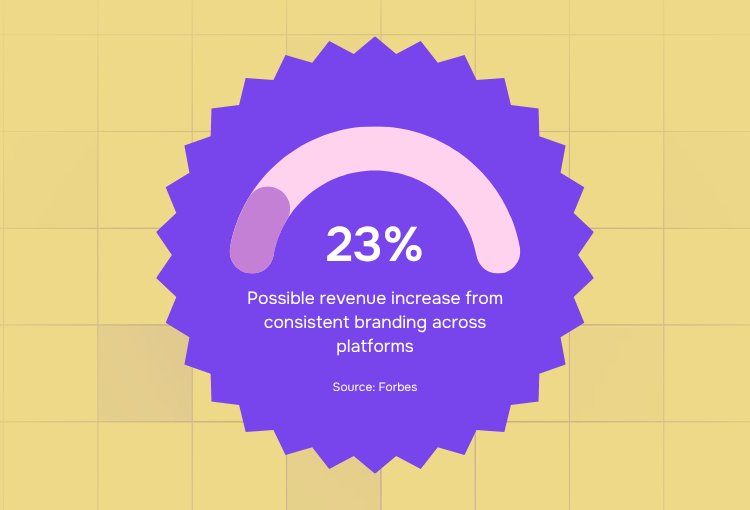 graphic design services for business revenue increase from consistent branding