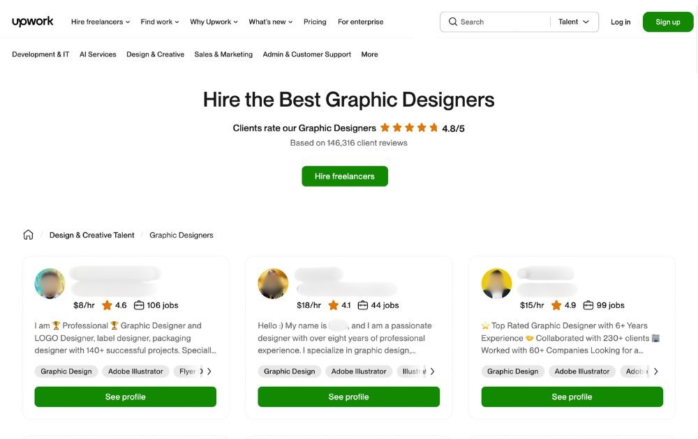 graphic designers Upwork