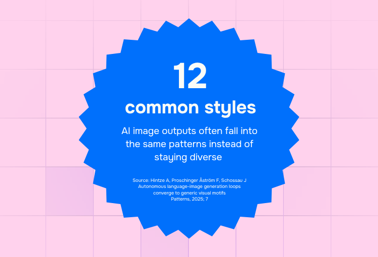 The Perfect Design Blend: Human Creativity + AI in Graphic Design AI image fall in the same patterns