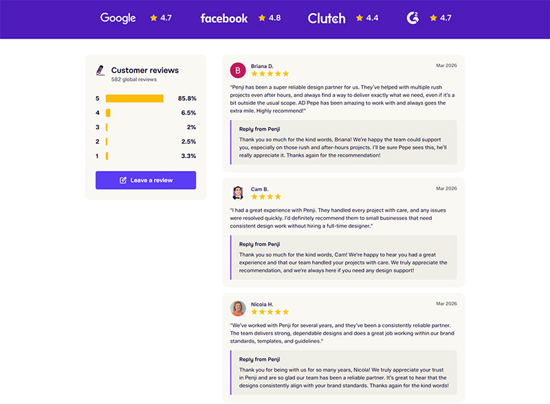 Graphic design services for marketing