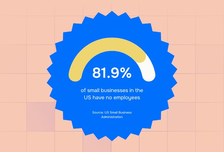 brand design services small businesses with no employees