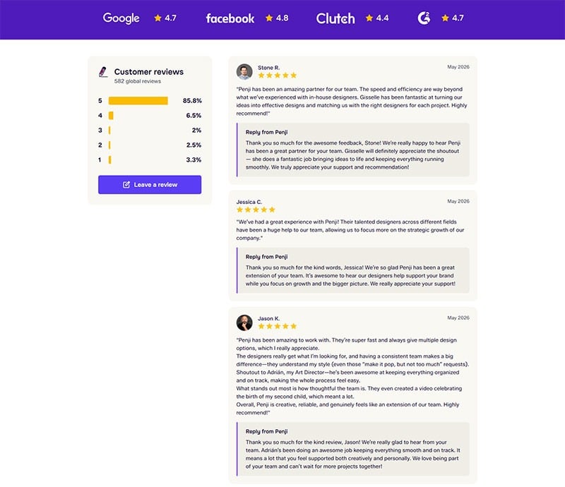 brand design services