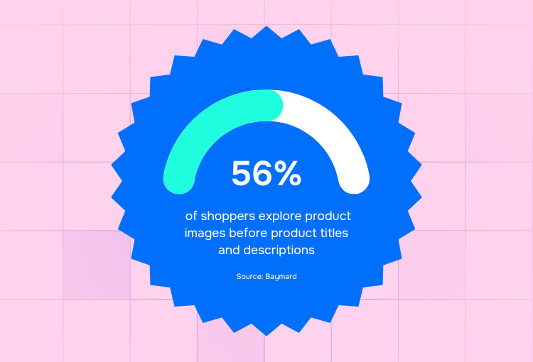 graphic design service for ecommerce shoppers explore product image before title and description