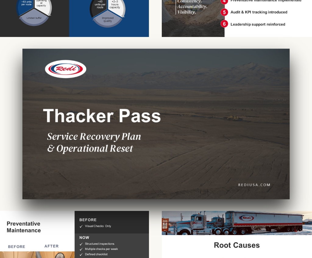 Fast-Turnaround Presentation, Flawlessly Executed