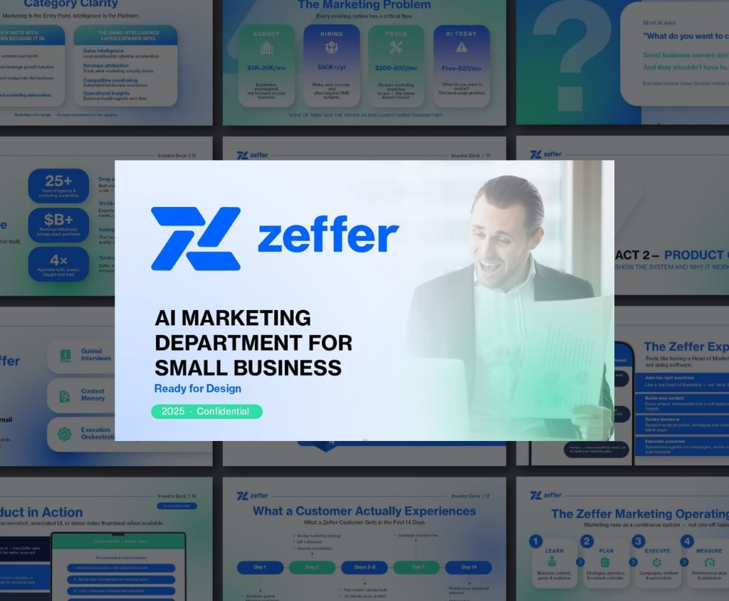 From Raw Slides to Brand System