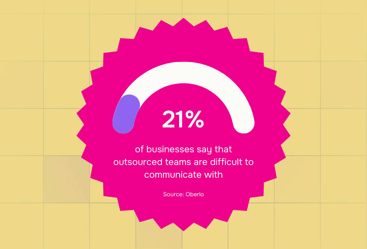 design subscription agency outsourced teams are difficult to communicate with