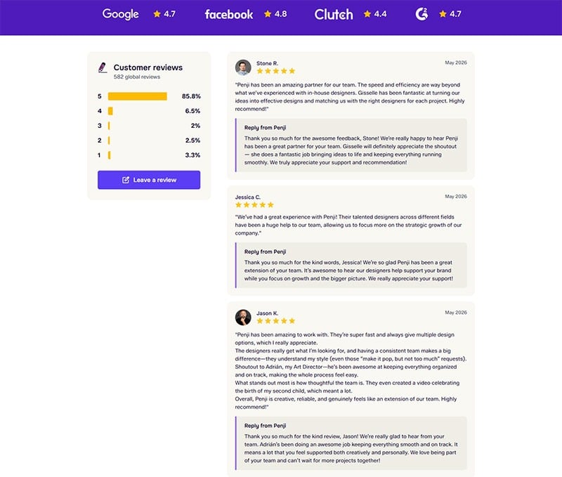 Web design services